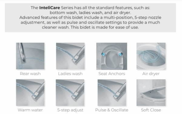 Inteliclean Bidet - Image 3